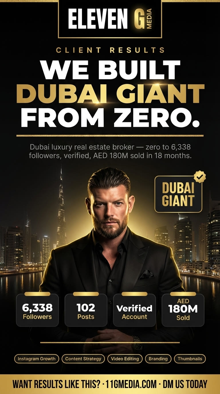 Client results graphic designed for Dubai Giant