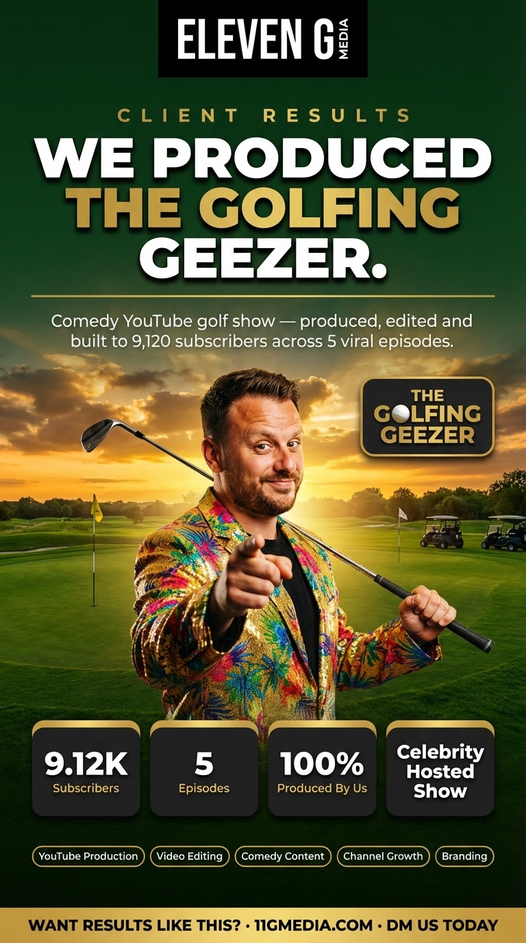 YouTube channel results graphic designed for The Golfing Geezer