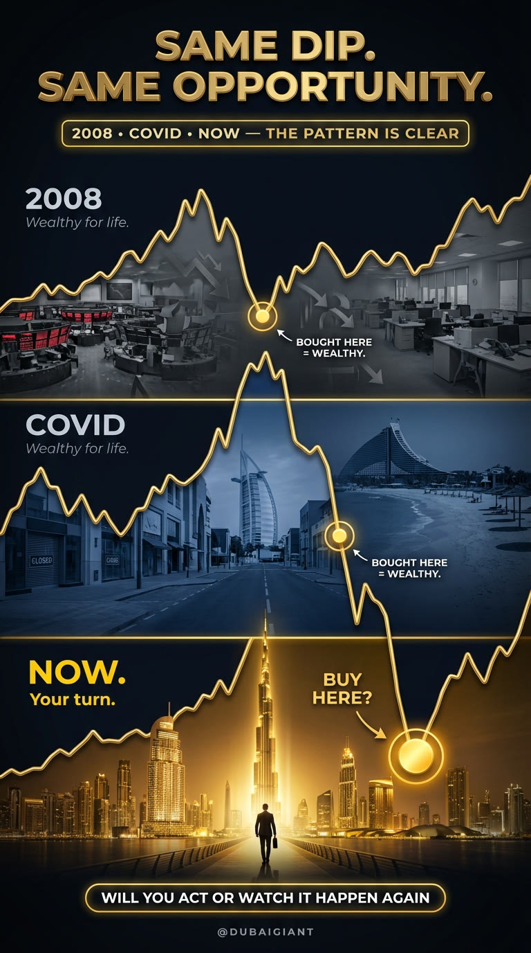 Timeline infographic poster — graphic design by Eleven G Media
