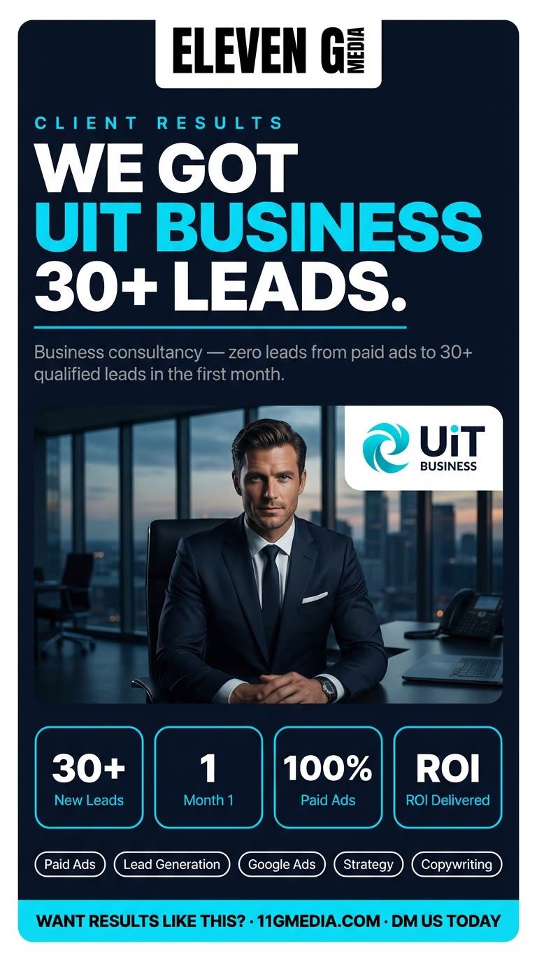 Lead generation results graphic designed for UiT Business